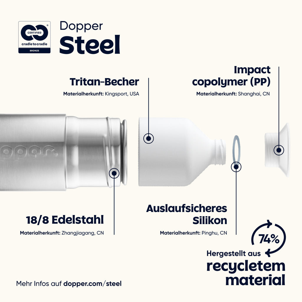 Dopper Steel (490 ml)