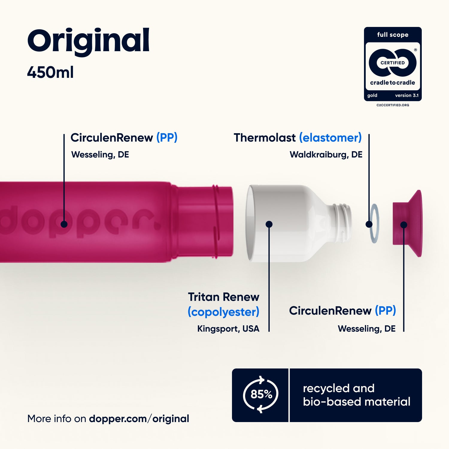 Dopper Original - Funky Fuchsia