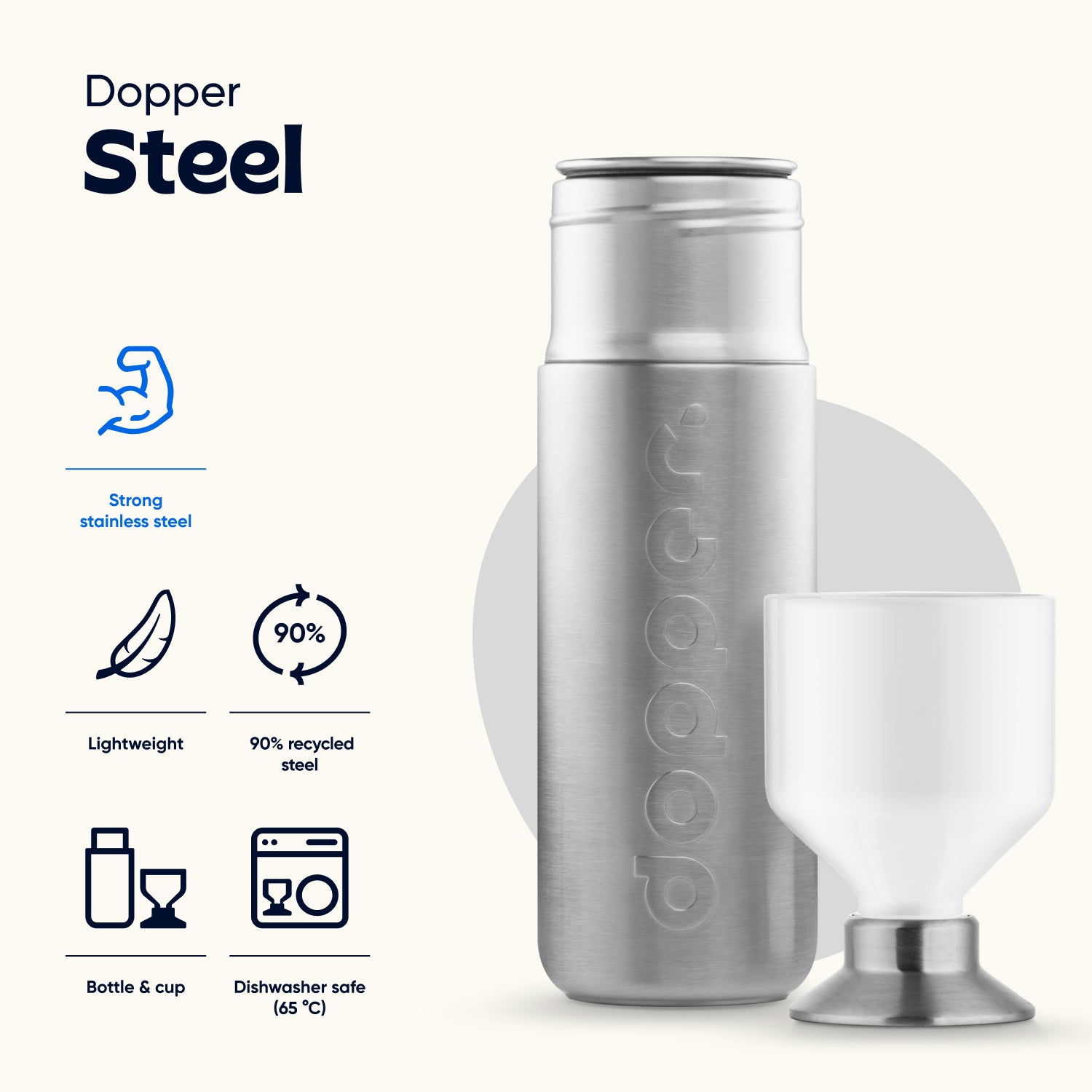 Dopper Steel (1.1 L)