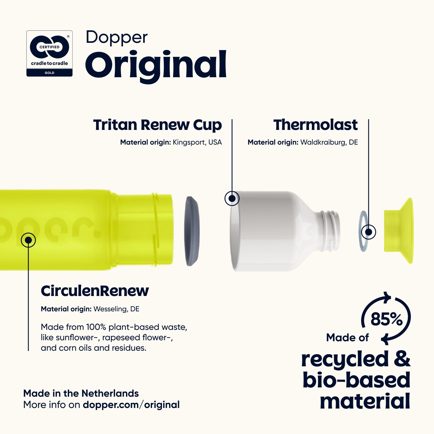 Dopper Original - Seahorse Lime