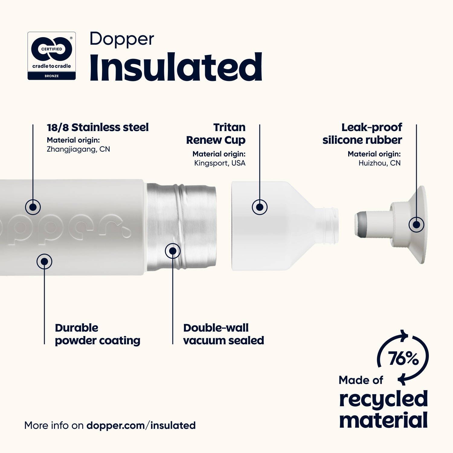 Dopper Insulated (580 ml) - Gentle Grey