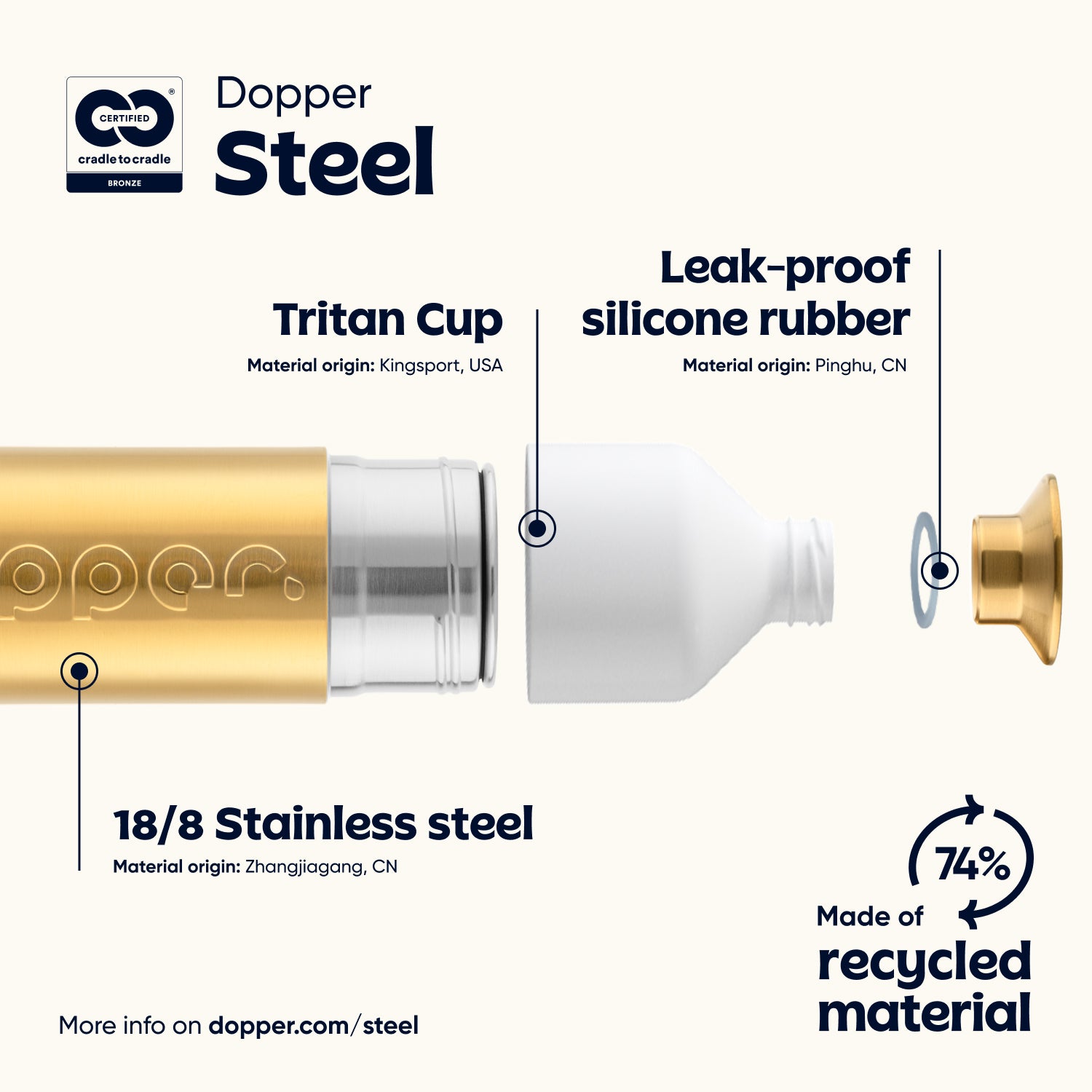 Dopper Steel (800 ml) - Gold