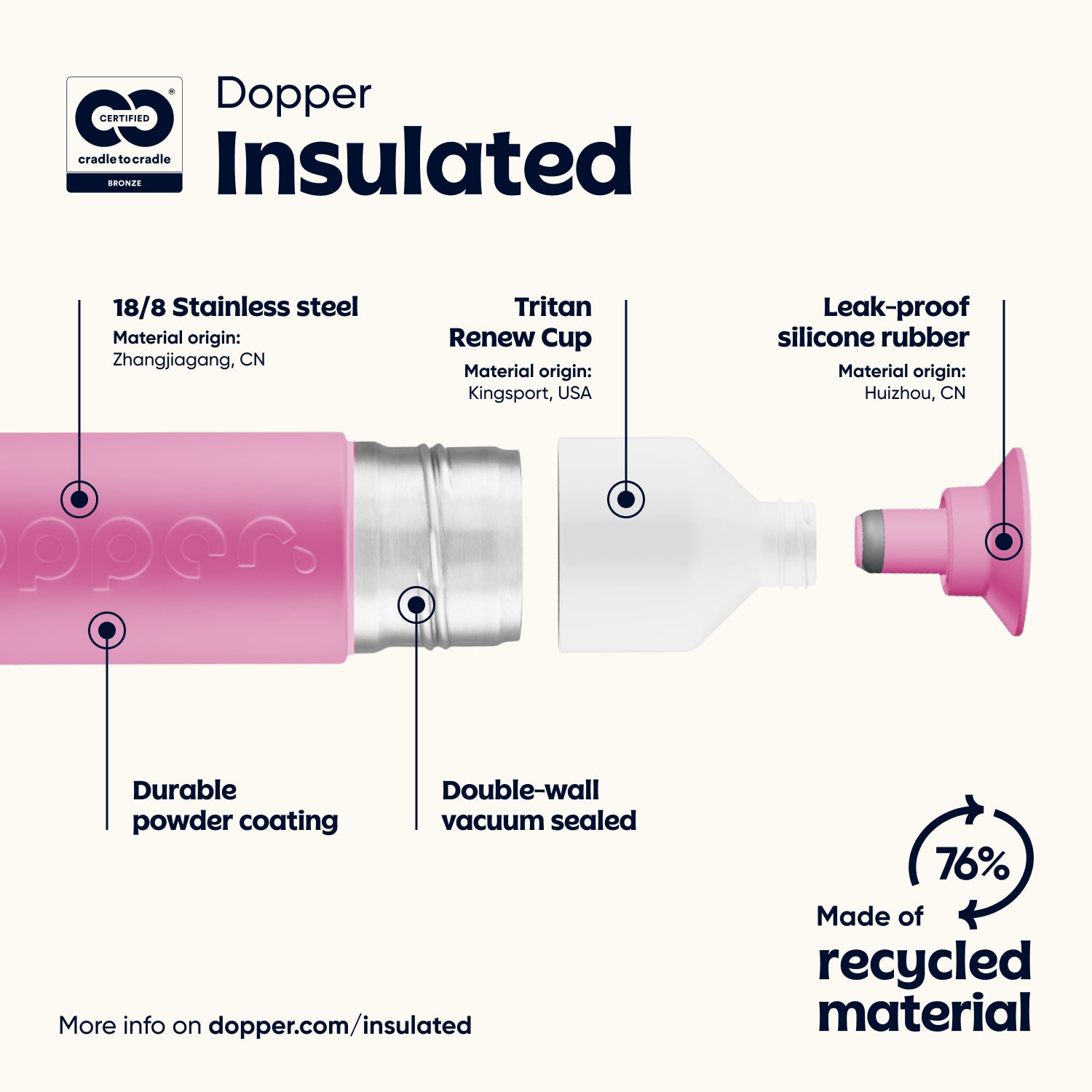 Dopper Insulated (580 ml) - Pelican Pink