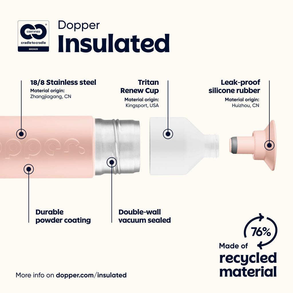 Dopper Insulated (350 ml) - Pebble Peach