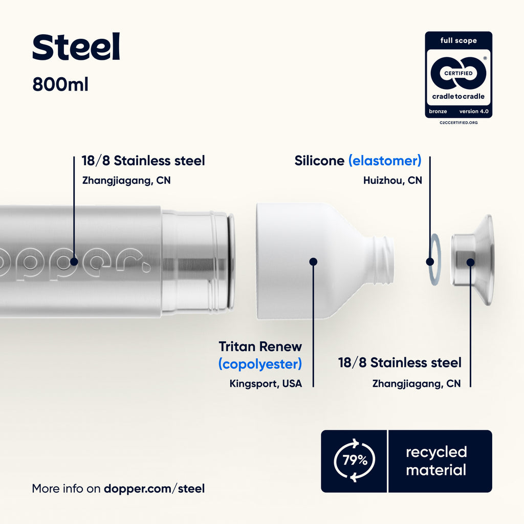 Dopper Steel (800 ml)