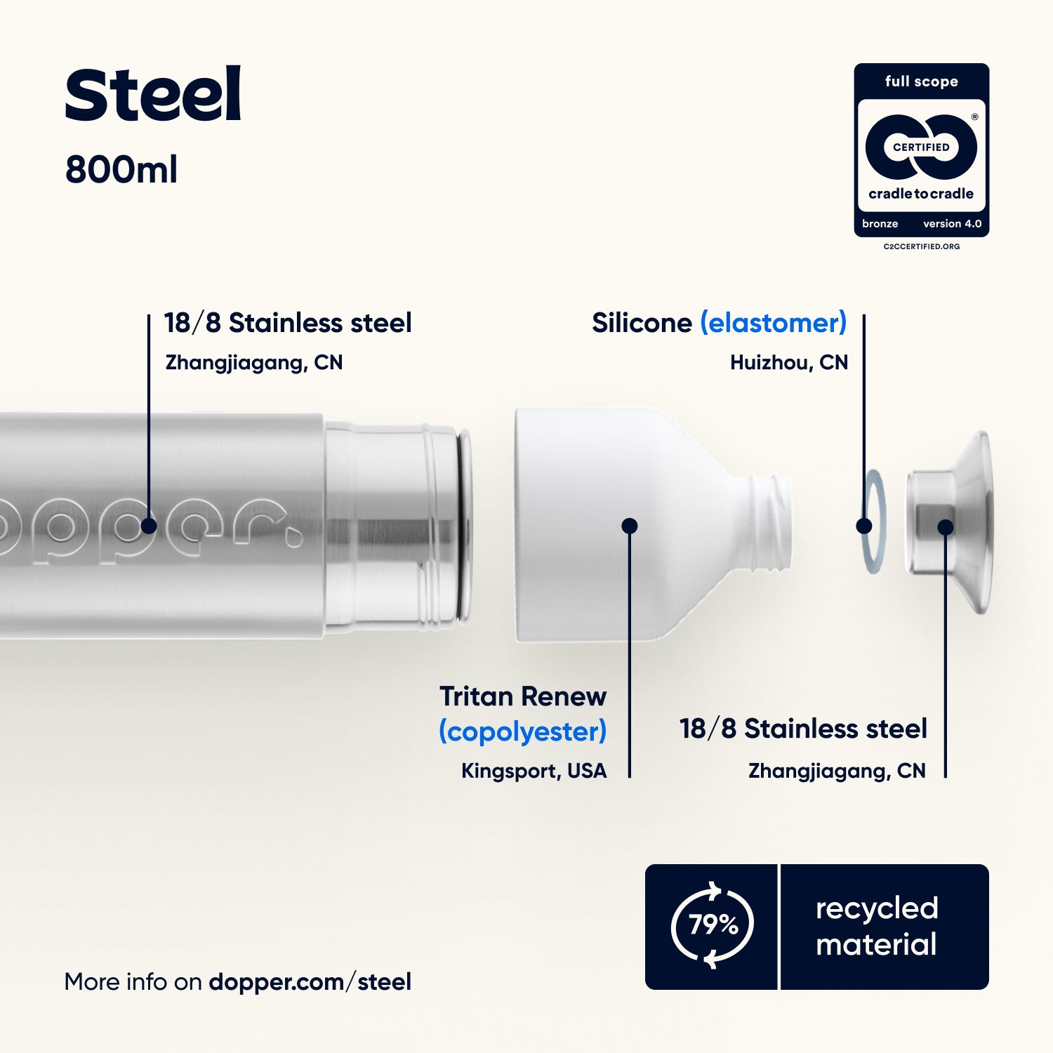 Dopper Steel (800 ml)