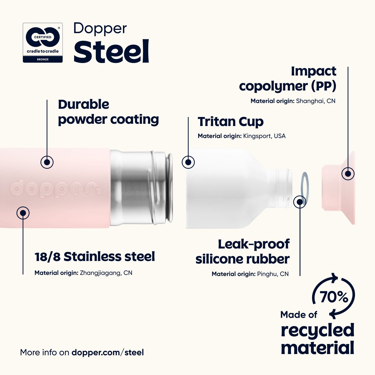 Dopper Steel (350 ml) - Soft Pink