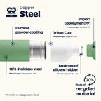 Dopper Steel (350 ml) - Fresh Green
