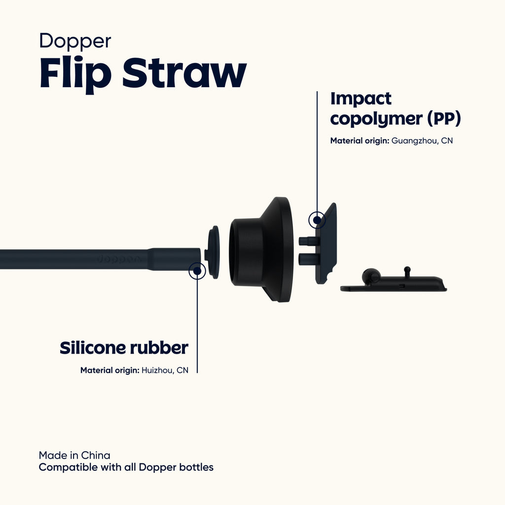 Flip Straw - Black