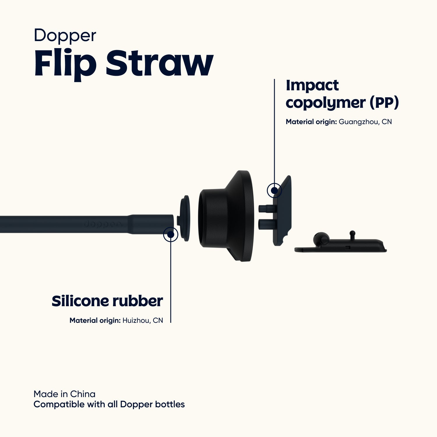 Flip Straw - Black