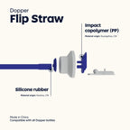 Flip Straw - White