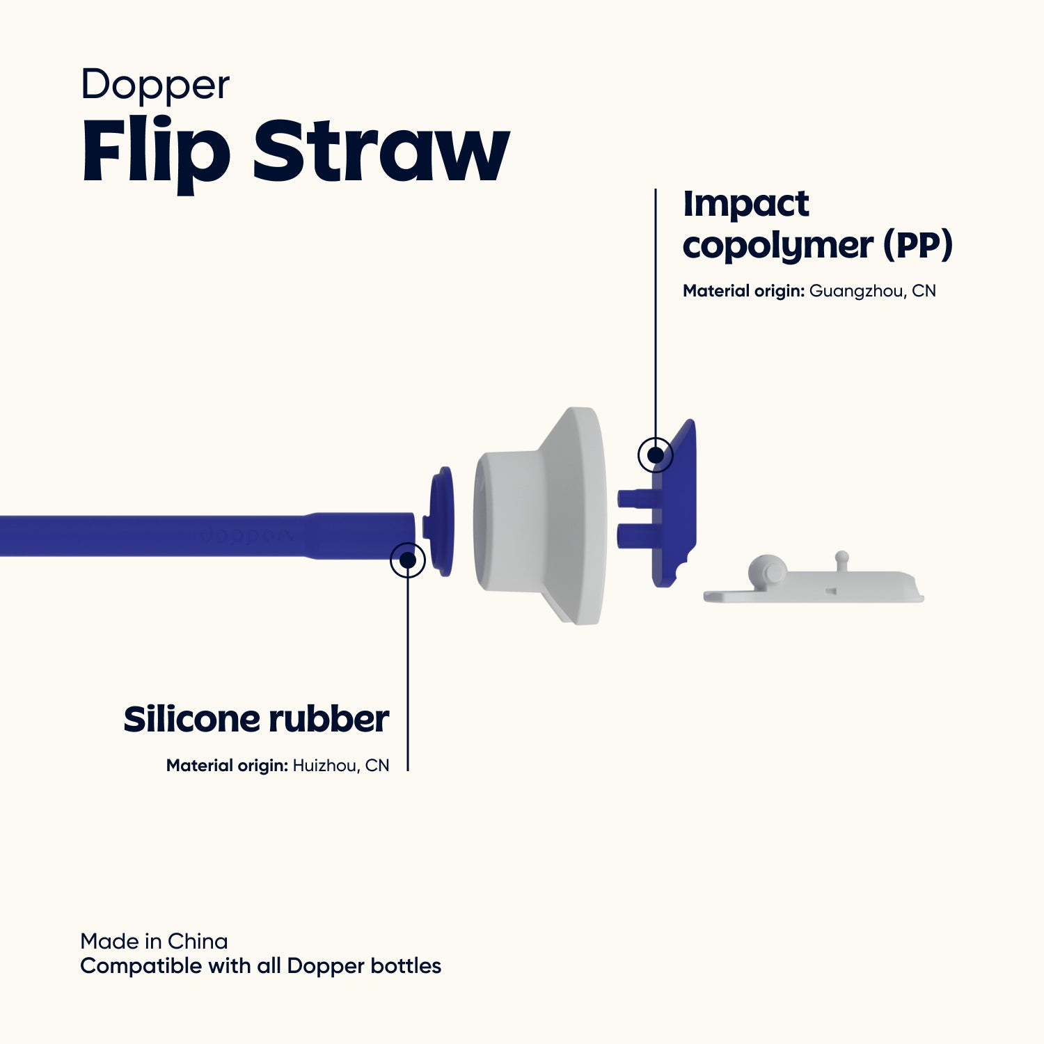 Flip Straw - White